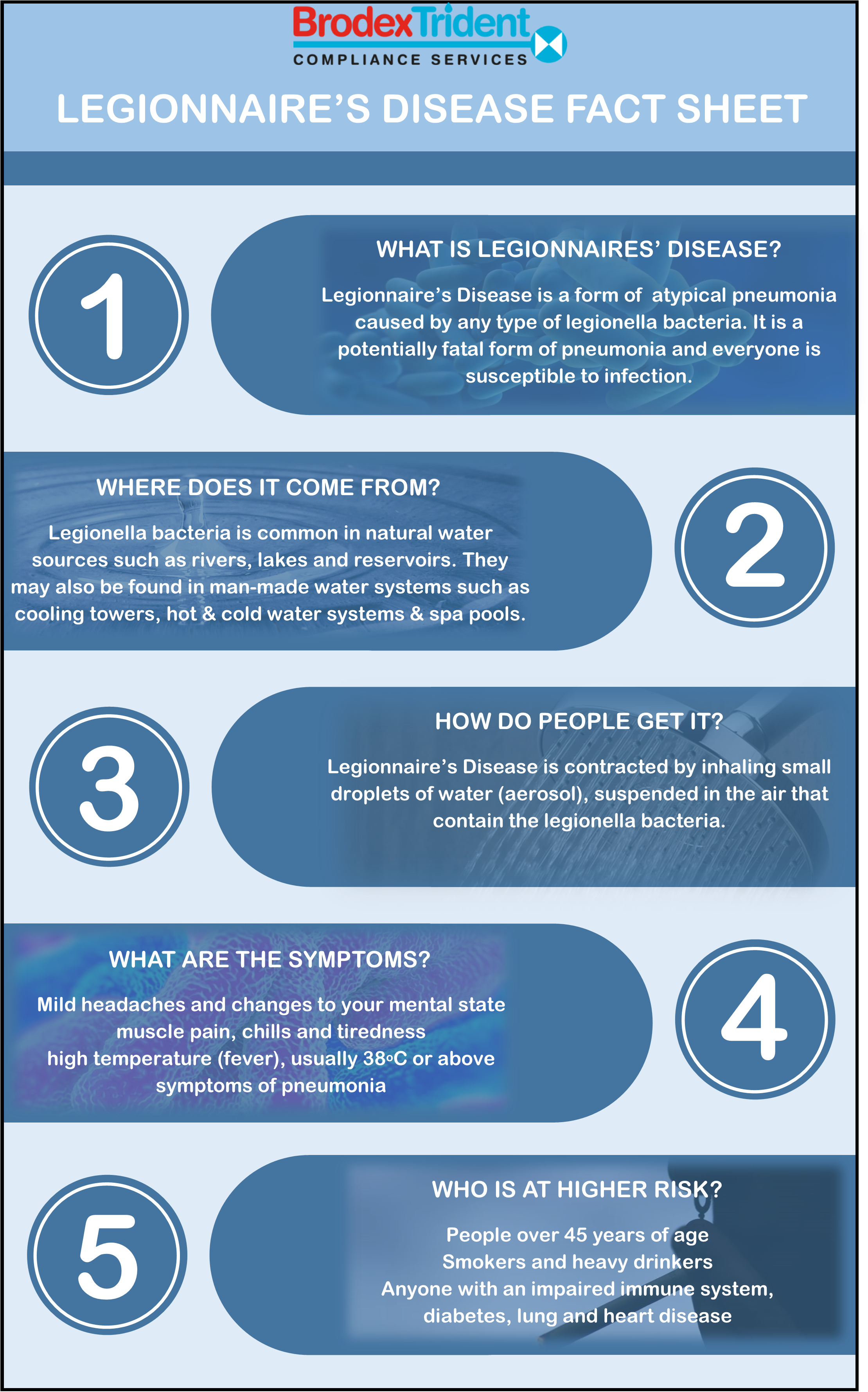 BT - Legionnaire's Disease Fact Sheet.png