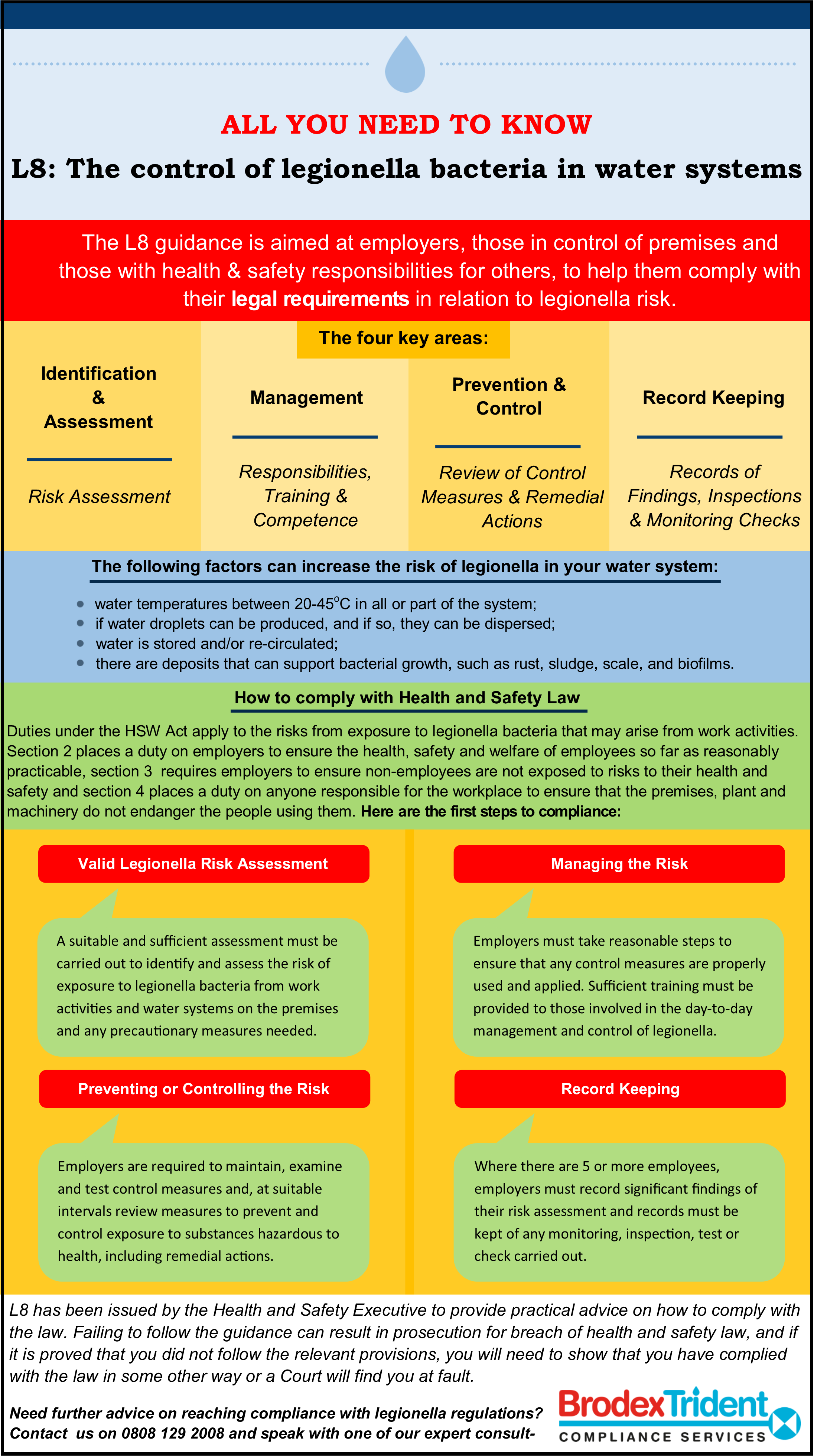 L8 Guidance Infographic.png